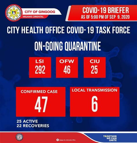 gingoog city information office|Gingoog Covid.